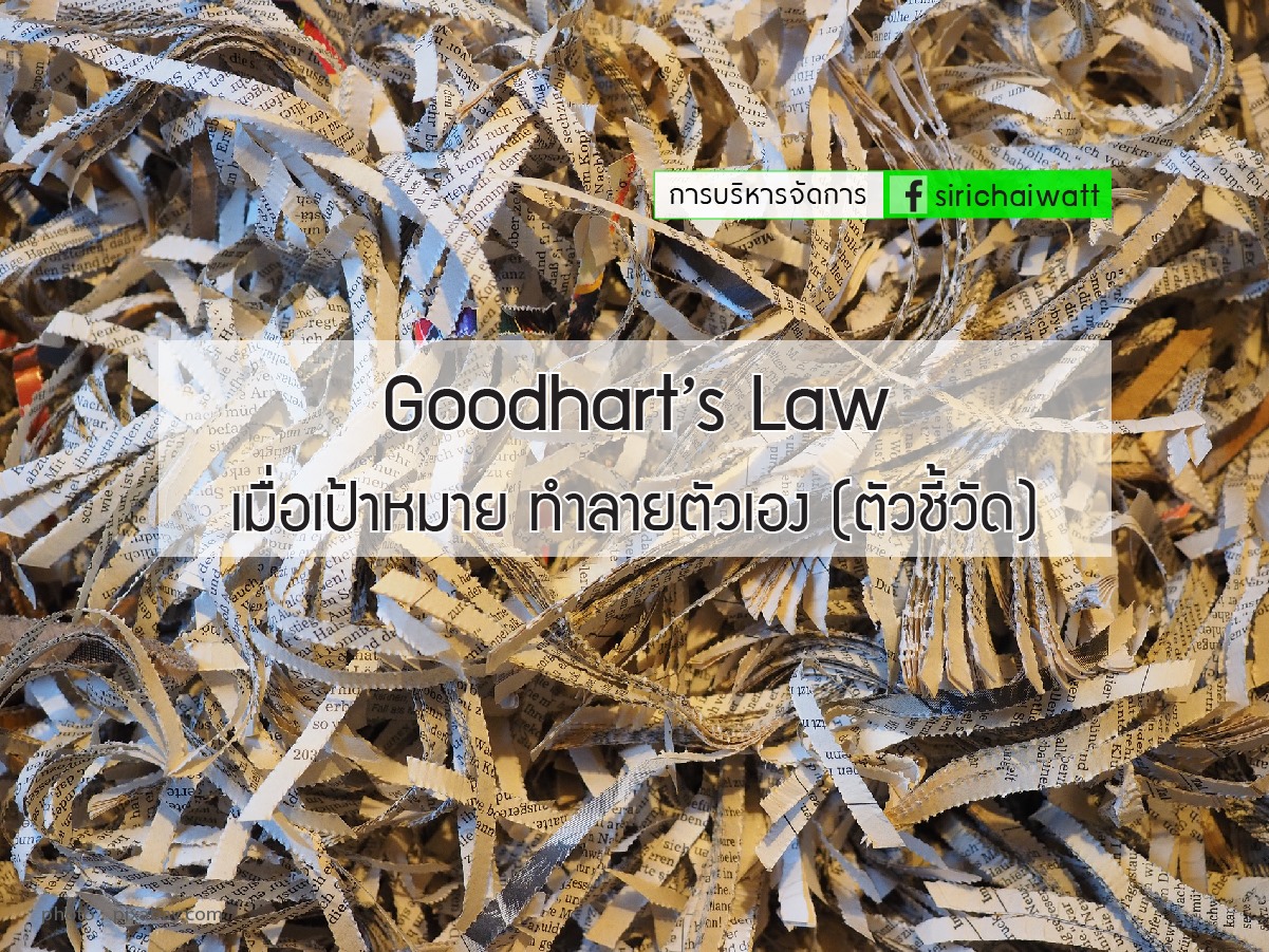 goodhart-s-law-sirichaiwatt